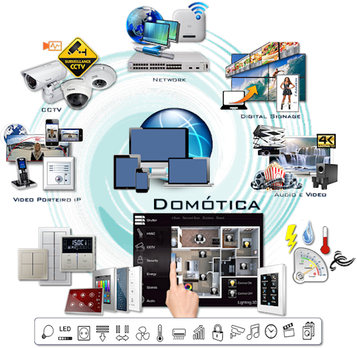 IDPT DOMOTICA KNX 2022.01